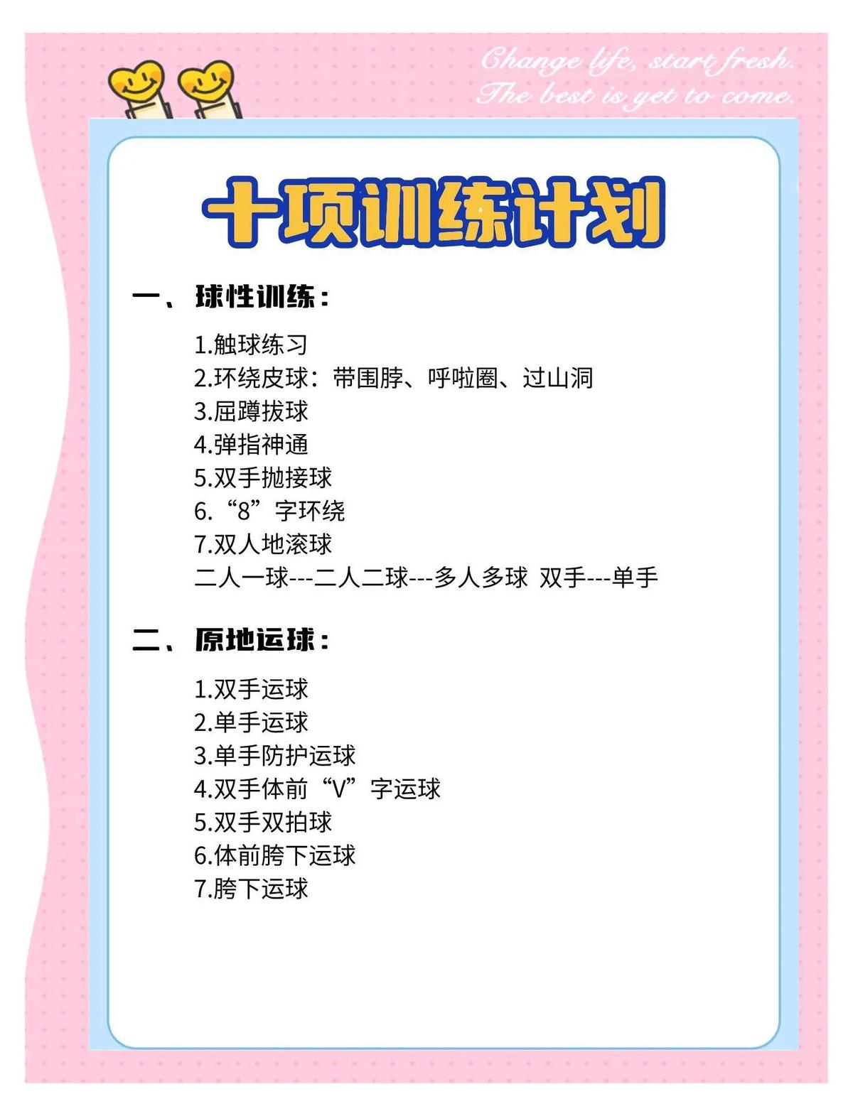 初学者如何应对篮球训练中的失败